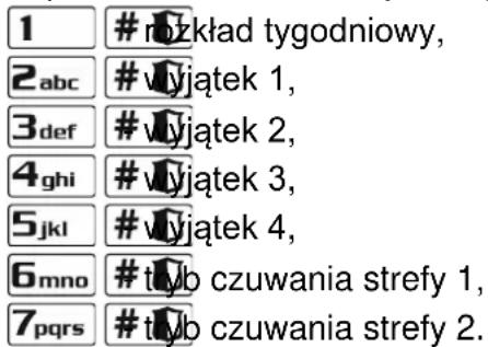 1 # rozkład tygodniowy, 2 abc # výjątek 1, 3 def # výjątek 2, 4 ghi # výjątek 3, 5 jkl # výjątek 4, 6 mno # týb czuwania strefy 1, 7 pqrs # týb czuwania strefy 2.