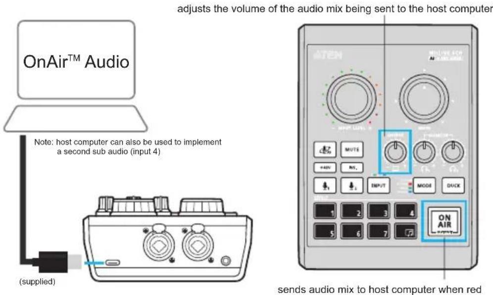 ATEN UC8000 - Connecting Your Audio Devices - 1