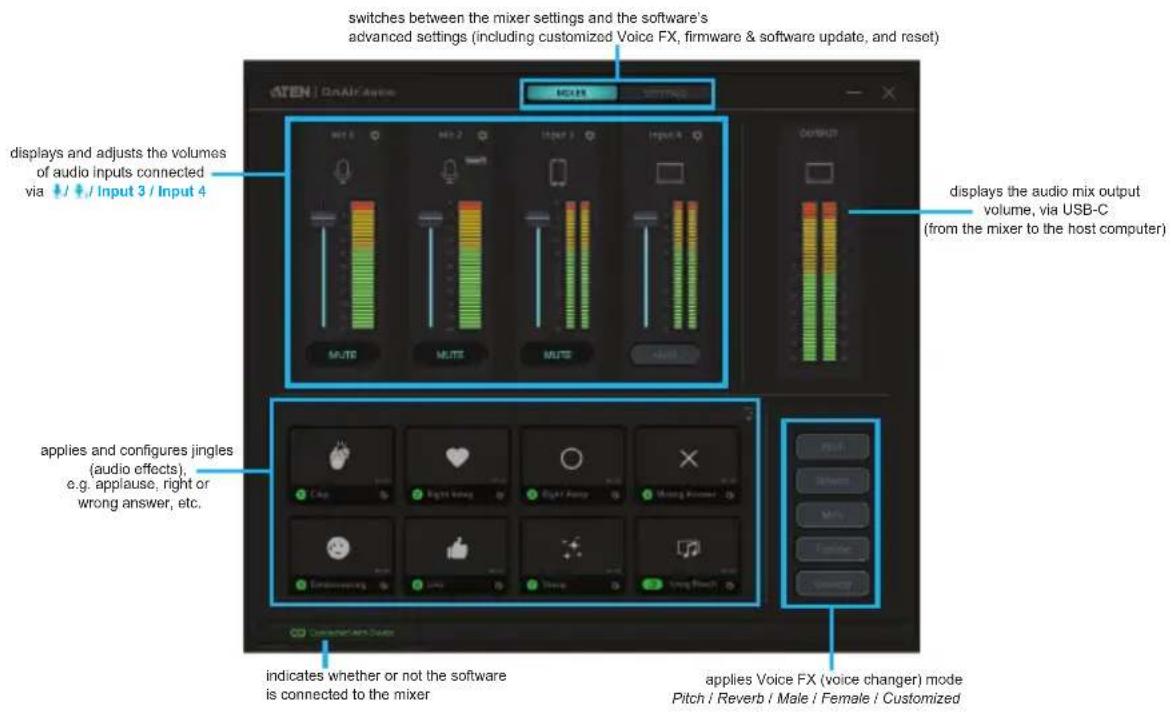 ATEN UC8000 - OnAir™ Audio GUI (Graphical User Interface) - 1