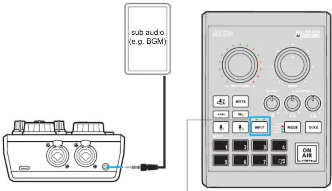 ATEN UC8000 - Connecting Your Audio Devices - 4