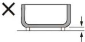 ELECTROLUX EHI635CB - 使える鍋の形状 - 2