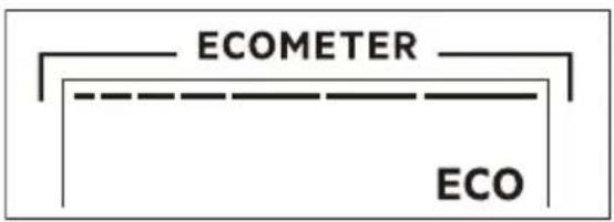 ELECTROLUX EEZ67301L - ■ エコメーター (ECOMETER) - 1