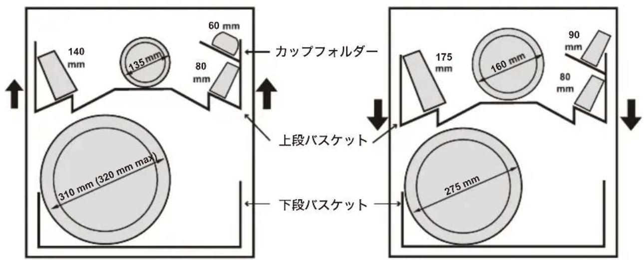 ELECTROLUX EEZ67301L - 食器の高さ上限 - 1