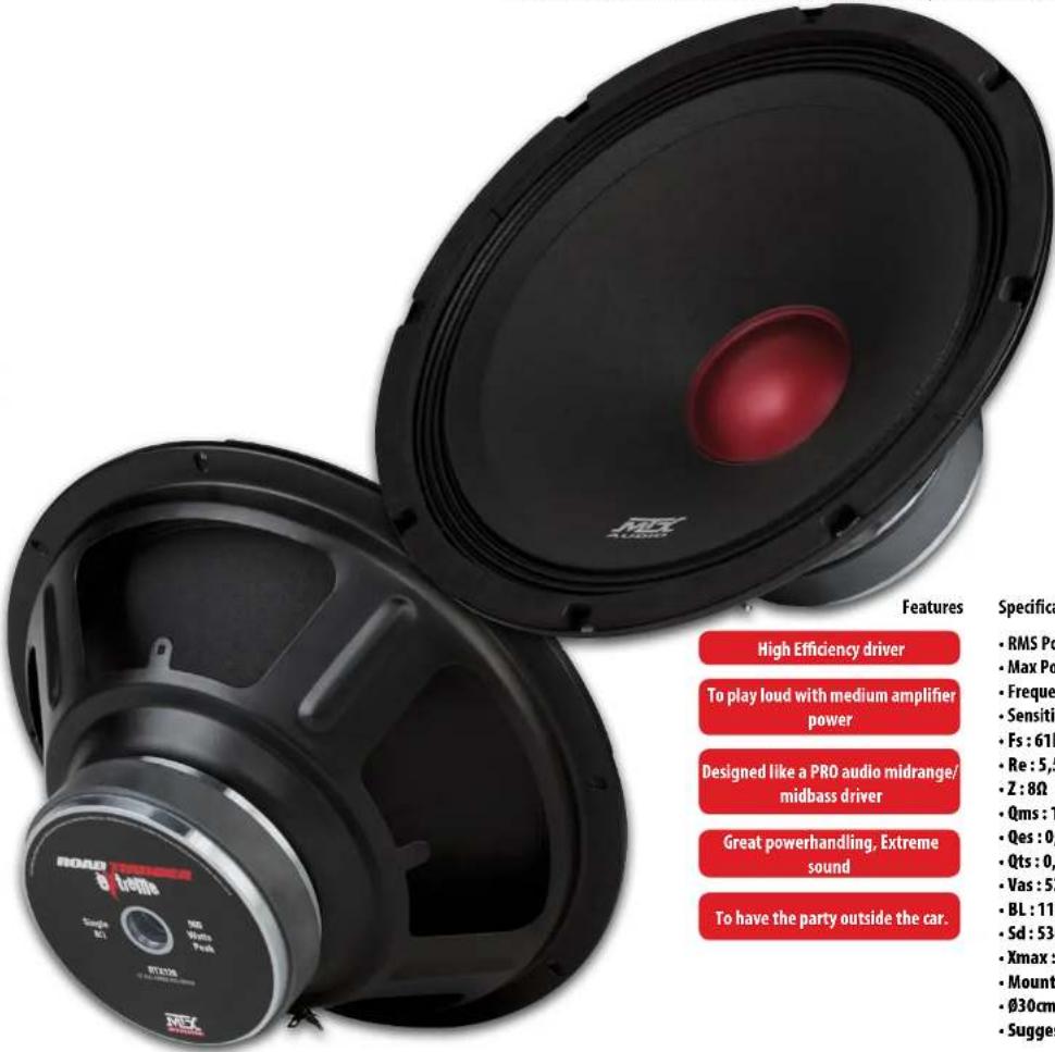 MTX Audio RTX128 - AUDIO - 1