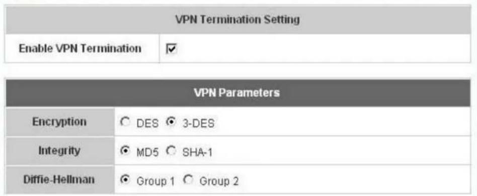 Edimax AC-M1000 - VPN Termination - 1