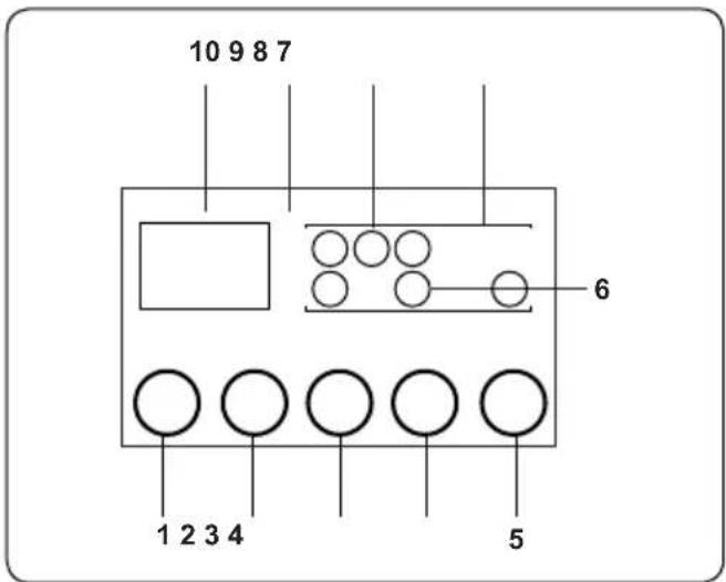 10 9 8 7 6 1 2 3 4 5