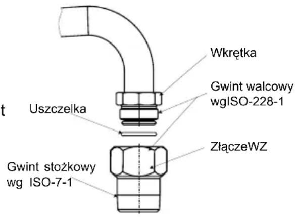 Wkrętka Gwint walcowy wgISO-228-1 Uszczelka ZłączeWZ Gwint stożkowy wg ISO-7-1