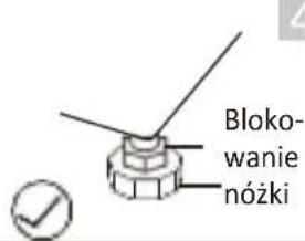 Bloko- wanie nożki
