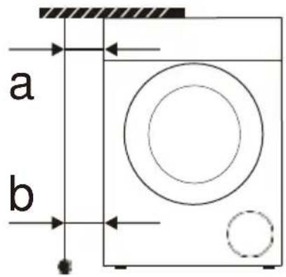 a b
