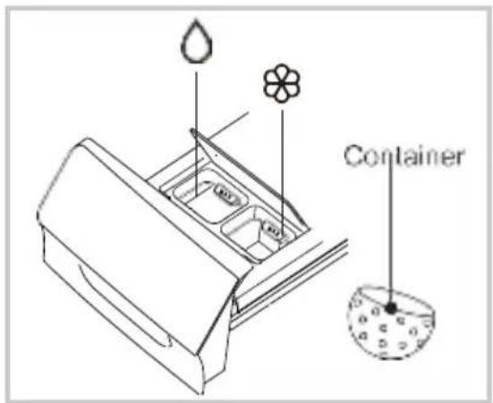 Container