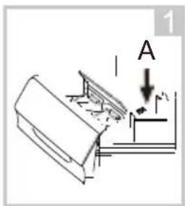 A 1