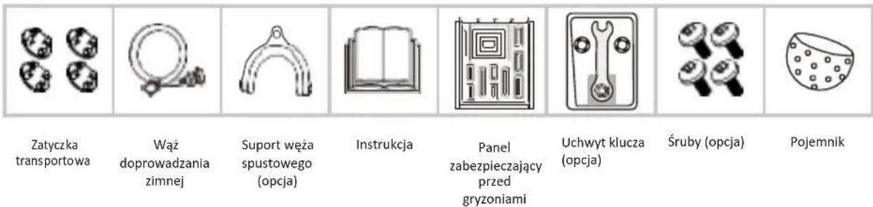 Zatyczka transportowa Wąż doprowadzania zimnej Suport węża spustowego (opcja) Instrukcja Panel zabezpieczający przed gryzoniami Uchwyt klucza (opcja) Śruby (opcja) Pojemnik