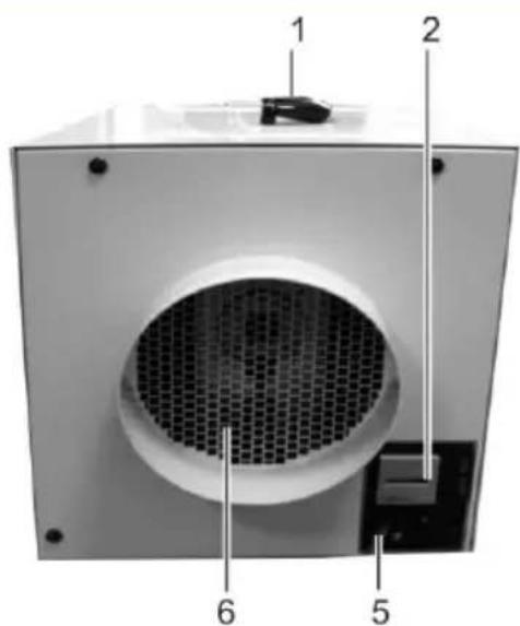Aerial AMH 100 - Device Description - 1