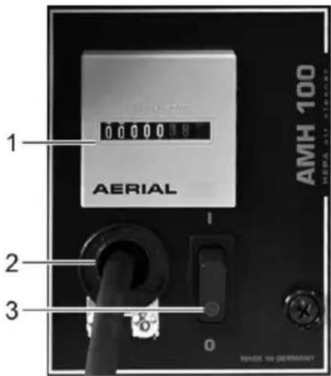 Aerial AMH 100 - Bedienelemente AMH 100 - 1