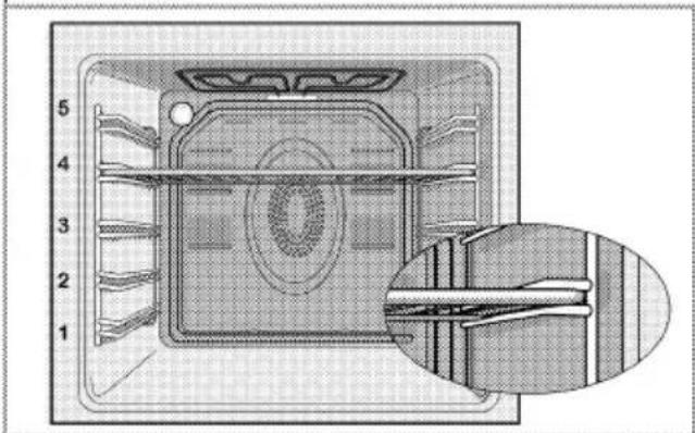BAUMATIC BDO2 - Rack positions (For models with wire shelf) - 1