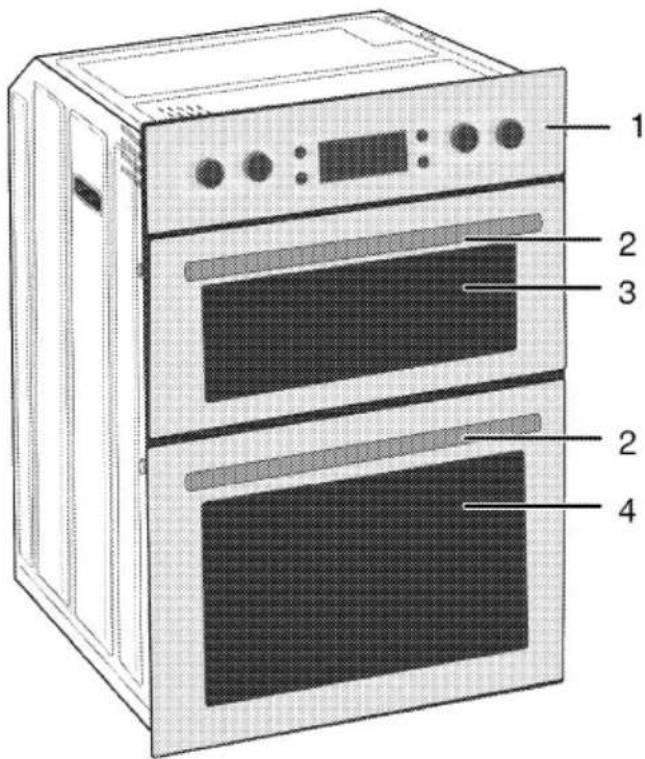 BAUMATIC BDO2 - General information - 1