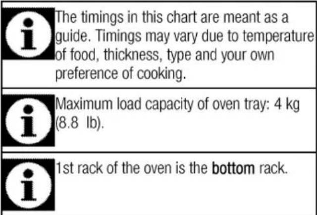 BAUMATIC BDO2 - Cooking times table - 1