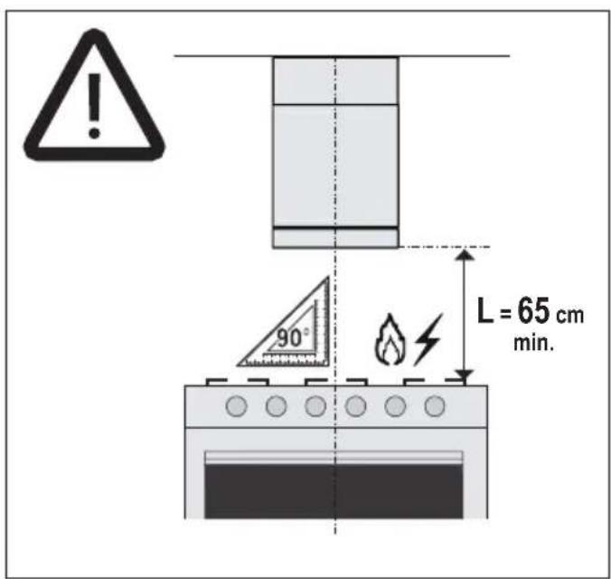 ELECTROLUX ECI6300S - KR 설치 설명서 - 5