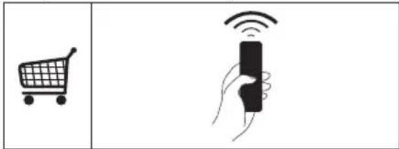 ELECTROLUX ECI6300S - REMOTE CONTROL (OPTIONAL) - 1