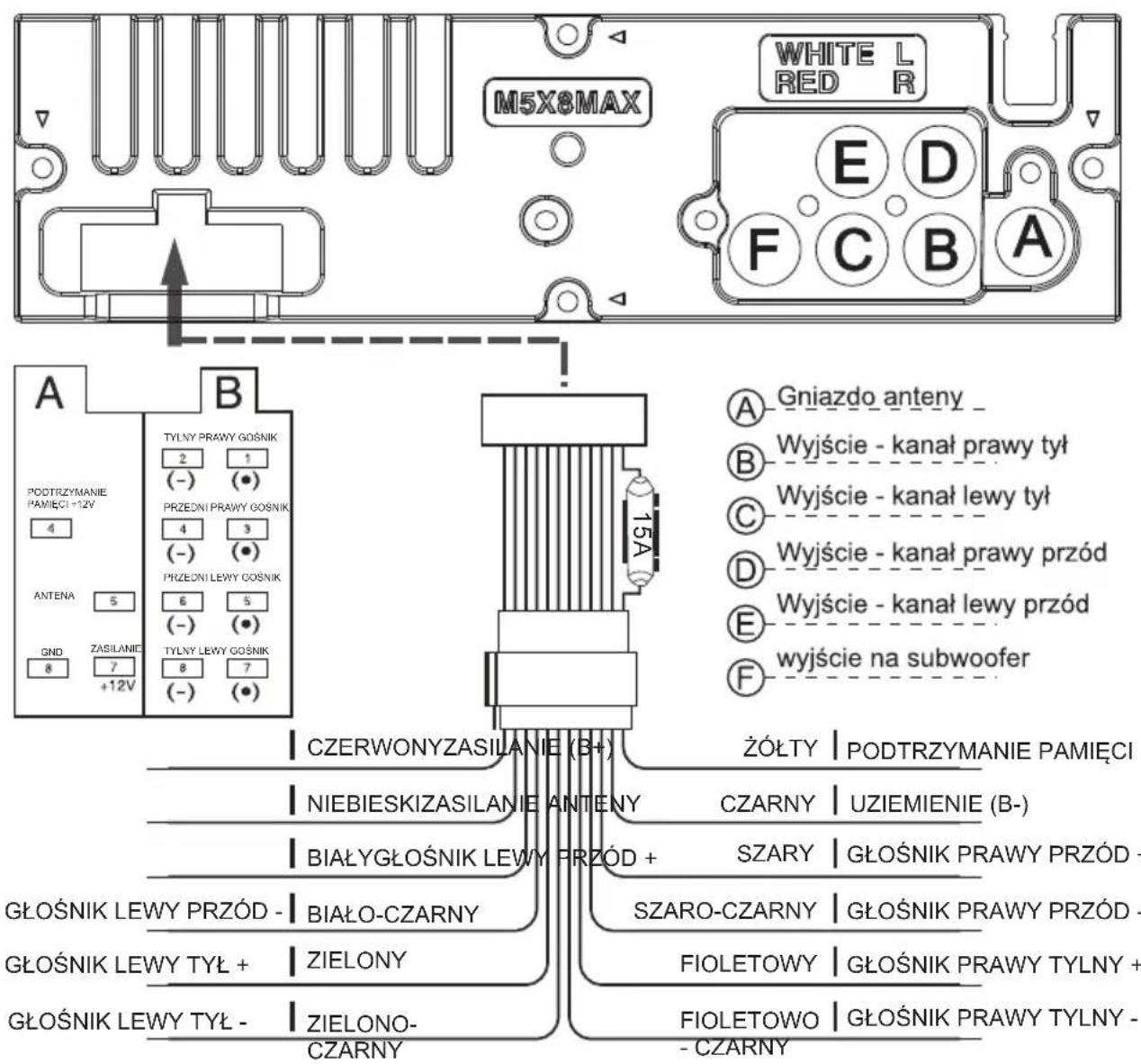 Krüger&Matz KM0104 - SCHEMAT PODŁĄCZENIA PRZEWODÓW - 1