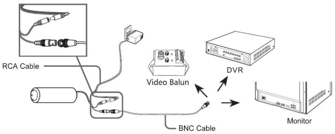 Zmodo CM-S10055BK - CONNECTING CABLES - 1