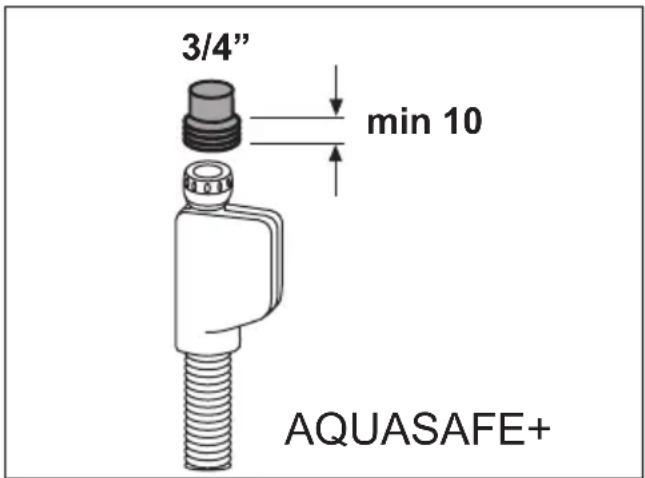 3/4" min 10 AQUASAFE+