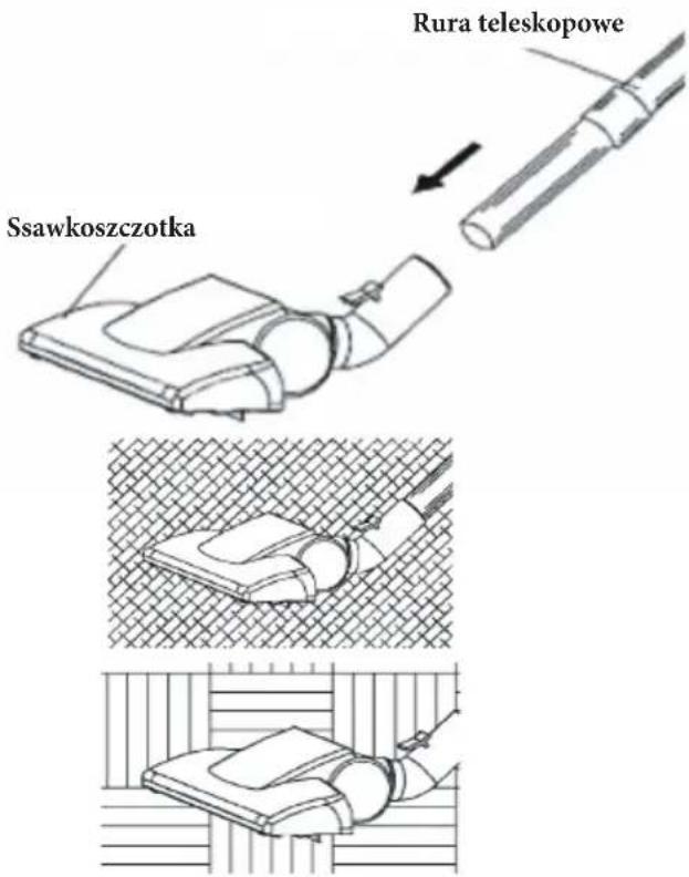 AMICA Maxis SILENTplus VK 5014 - Używanie głowic czyszczących - 1