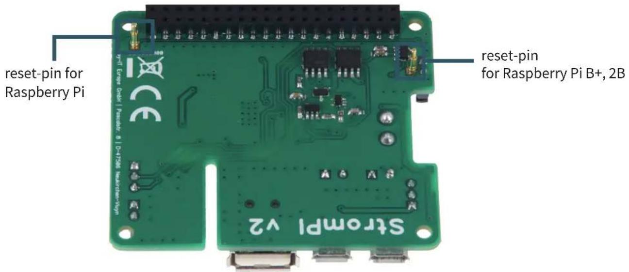Joy-It RB-STROMPI2 - Reset-circuit - 2