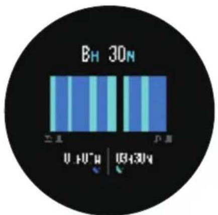 BH 30N 二进 护面 U FU-4M | 4GH30N