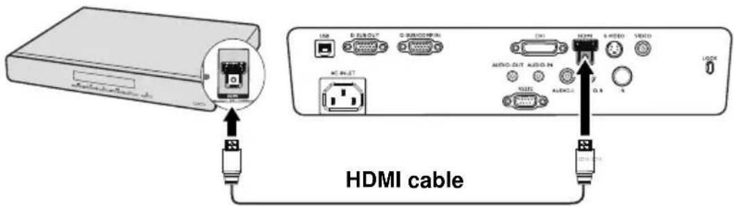 HDMI cable