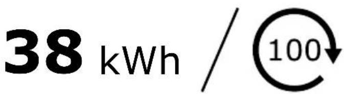38 kWh / 100