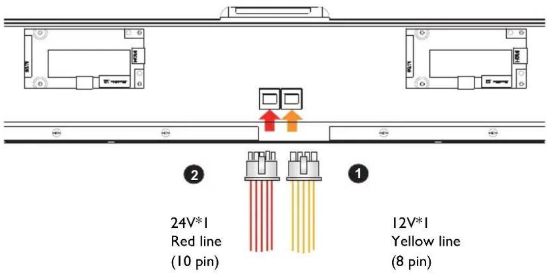 BENQ DL550F - Removing the downside cover - 4