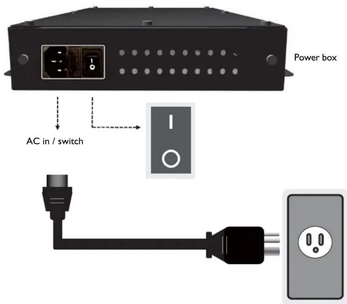BENQ DL550F - Connecting the power cord - 1