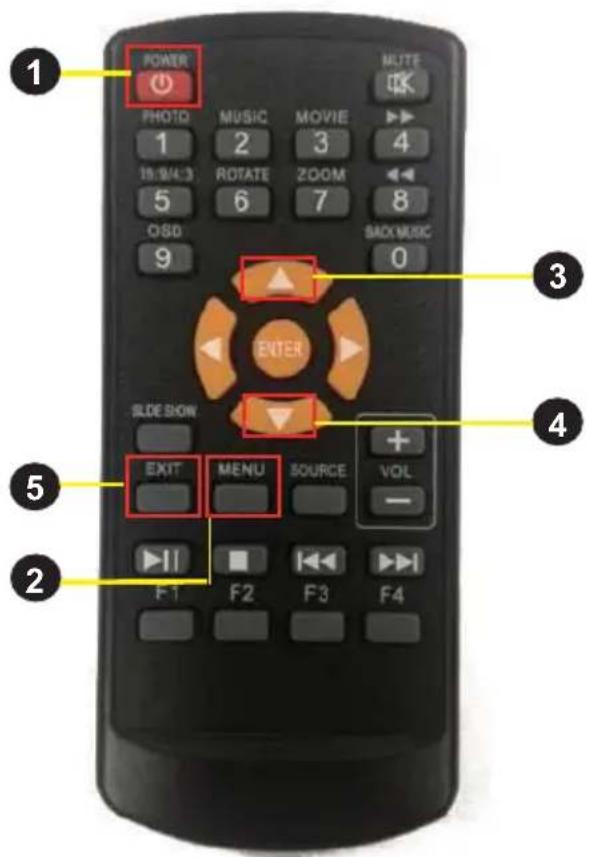 BENQ DL550F - Using the remote control - 1