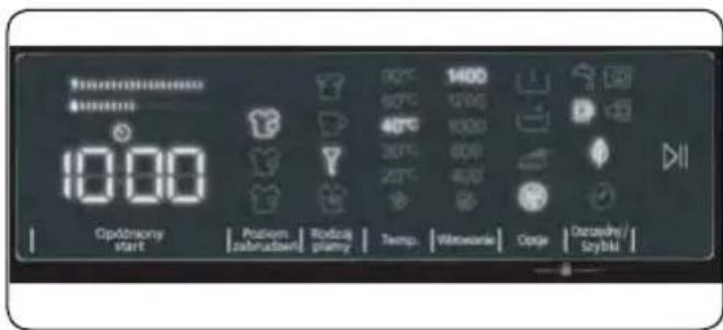 Kernau KFWM 7523 I - Program End - 1