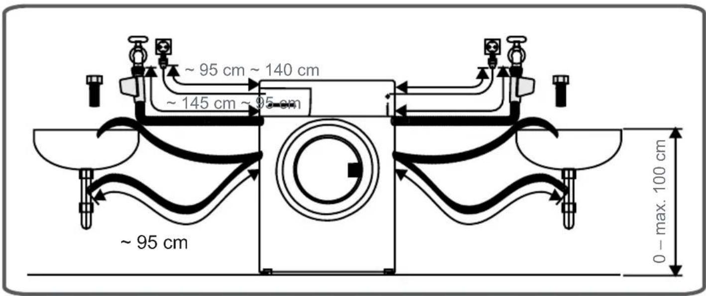 ~ 95 cm ~ 140 cm ~ 145 cm ~ 95 cm ~ 95 cm 0 - max. 100 cm