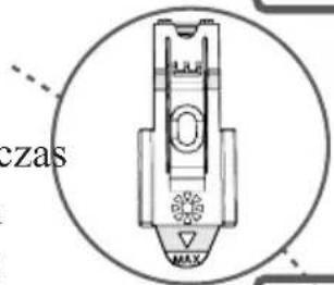 czas MAX