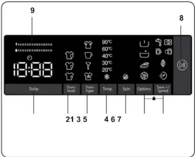 Kernau KFWM 9643 I - Wyświetlacz elektroniczny - 1
