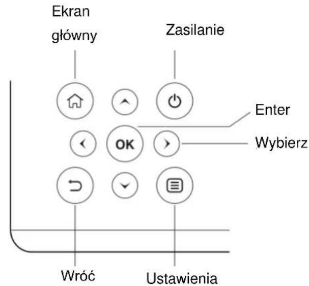 Ekran główny Zasilanie Enter Wybierz Wróć Ustawienia