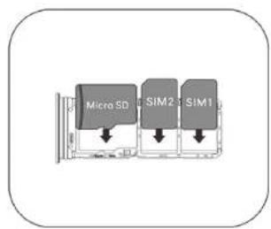 Micro SD SIM2 SIM1