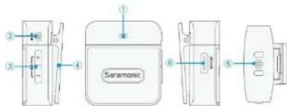 Saramonic Blink 100 - Ogólne wprowadzenie - 1