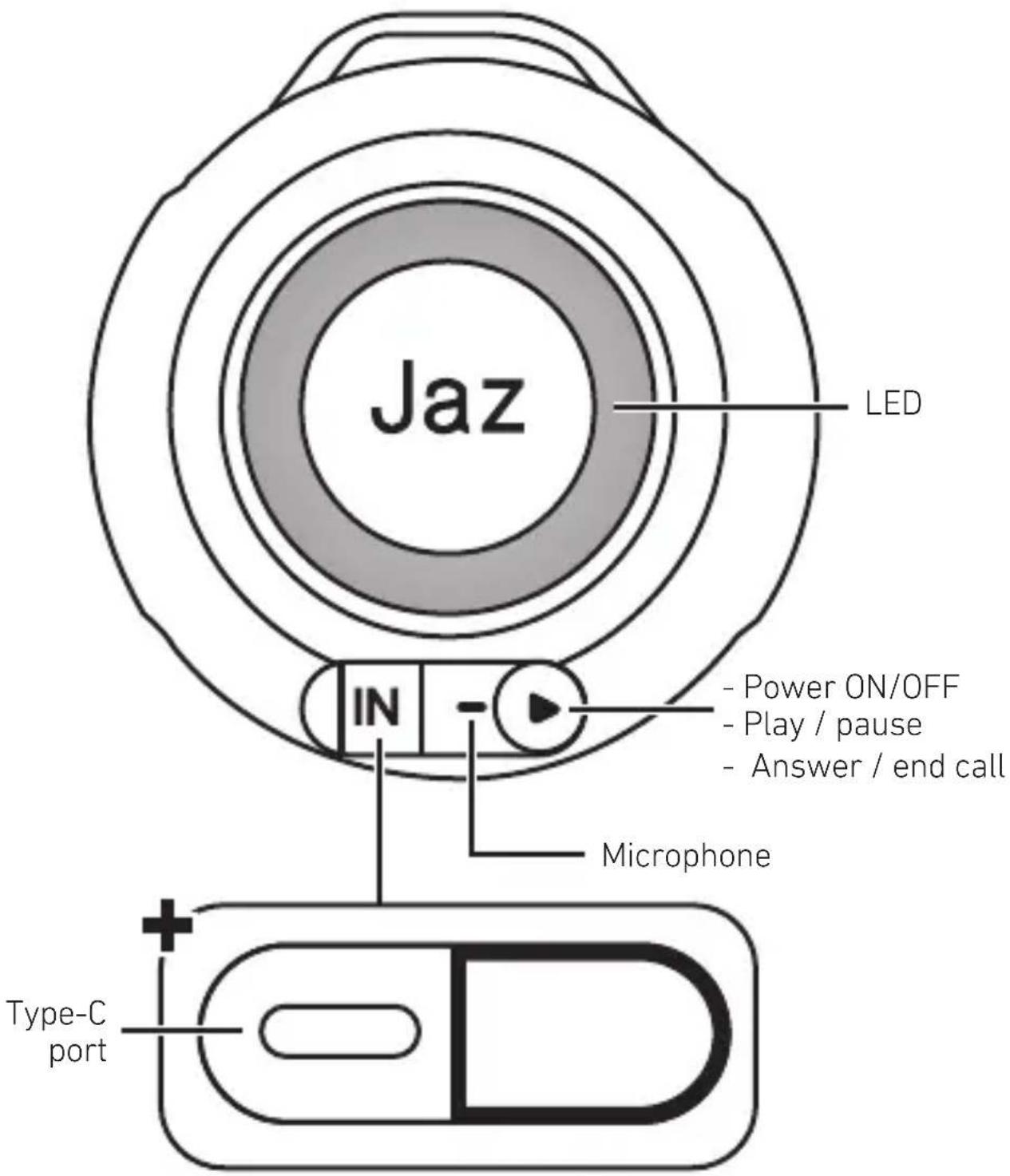 JAZ Audio Wizard 3 - SPECIFICATION - 1