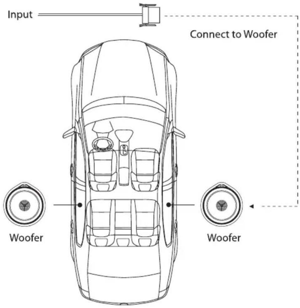 Input Connect to Woofer Woofer Woofer