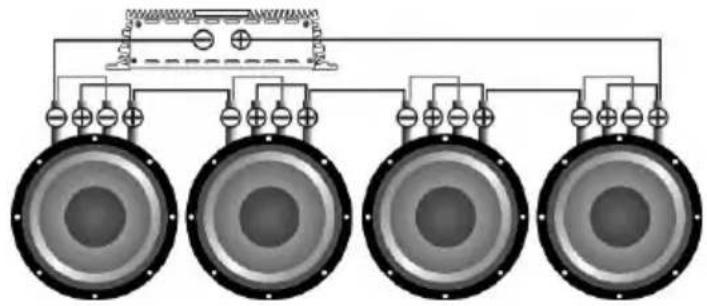 Deaf Bonce Hannibal HSS-2810 D2 - Subwoofers in series, coils in parallel - 2