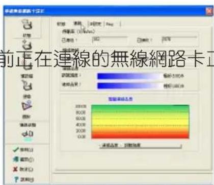 ASUS USB-N11 - 傳輸率(bytes/sec) - 1