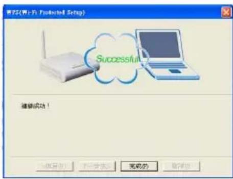 WiFi (WiFi - Protocol Setup) Successful 连接成功! 欢迎光临 不知道您 完成的 取消