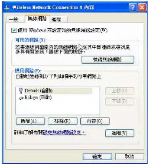 Wireless Network Connection 4 内容 一般 無線網路 進階 使用 Windows 来設定我的無線網路設定 (V) 可用的網路 (N): 若要連絡到的圈內的無線網路,從其中斷連線或尋找更多有關資訊,請按下面的接觸。 檢視無線網路 惯用網路 (P): 自動地登錄到以下列出順序的可用網路上: Default (自動) Linksys (自動) 上移 (I) 下移 (D) 新增 (A)... 移除 (R) 內容 (O) 詳細了解有關設定無線網路設定。 進階 (V) 確定 取消