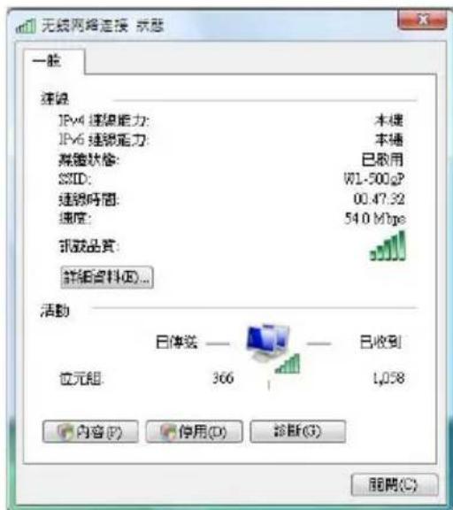 无线网络连接 状态 一般 链路 IPv4 连锁能力: 本键 IPv6 连锁能力: 本键 磁盘状态: 已启用 SSID: W1-500.p2 链路时间: 00:47:32 速度: 54.0 Mbpe 抓装品质: 详细资料(E)... 活动 日传送 —— 日收到 位元组: 306 1,058 内容(F) 停用(D) 诊断(G) 刷新(C)