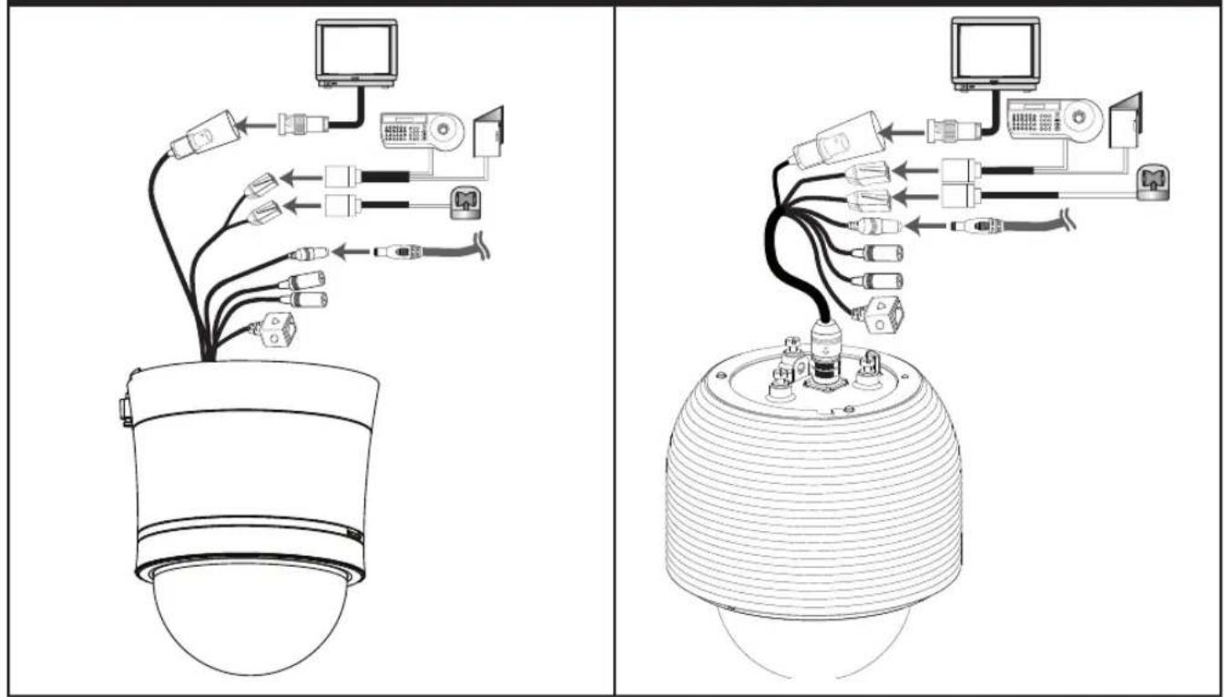 Technical diagram showing two types of security camera sensors with labeled components and wiring connections
