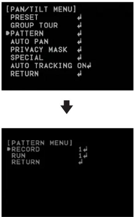[PAN/TILT MENU] PRESET ← GROUP TOUR ← ▶PATTERN ← AUTO PAN ← PRIVACY MASK ← SPECIAL ← AUTO TRACKING ON← RETURN ← [PATTERN MENU] ▶RECORD 1← RUN 1← RETURN ←